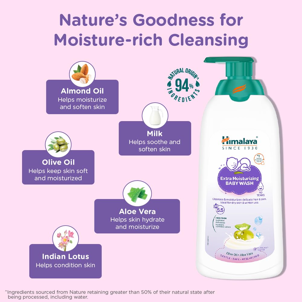 Himalaya Gentle Baby Wash 400ml | No tears formula |with chickpea and Green gram| Cleansing baby's gentle skin